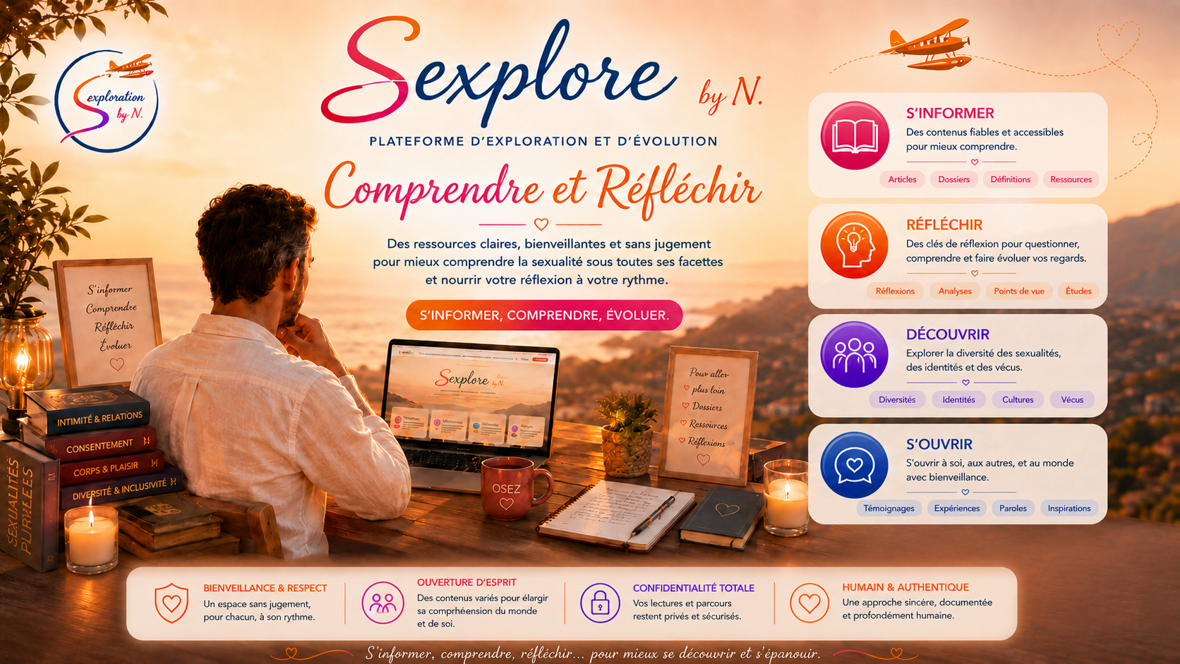 Comprendre et réfléchir